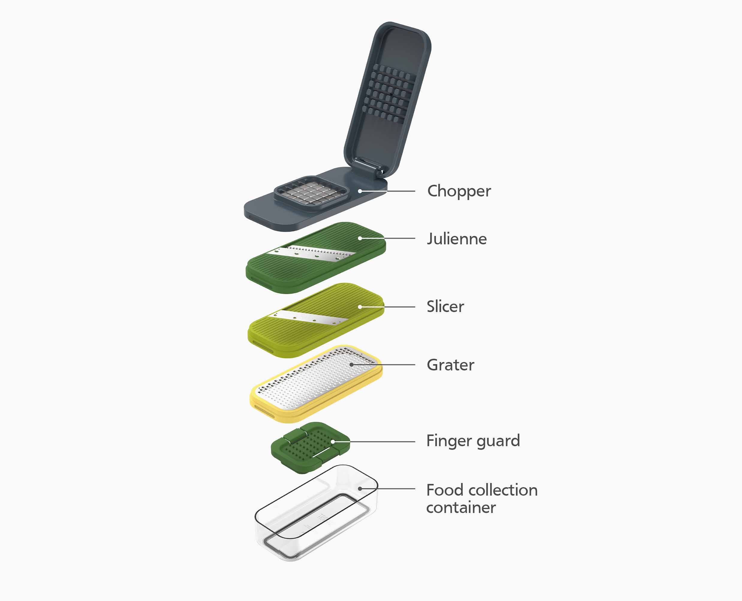 Multi-Prep™ Compact Multicolour 4-piece Grater & Slicer
