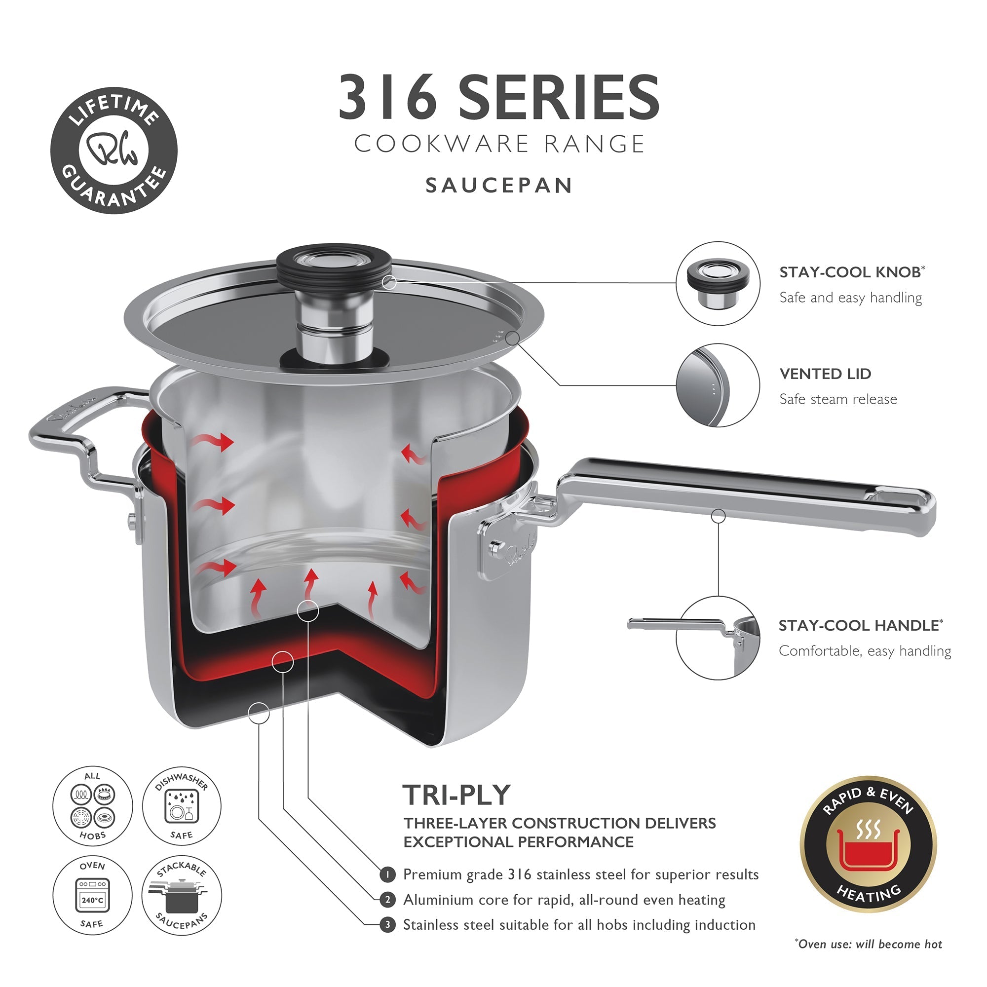 316 Series Cookware Saucepan 18cm / 3.0L