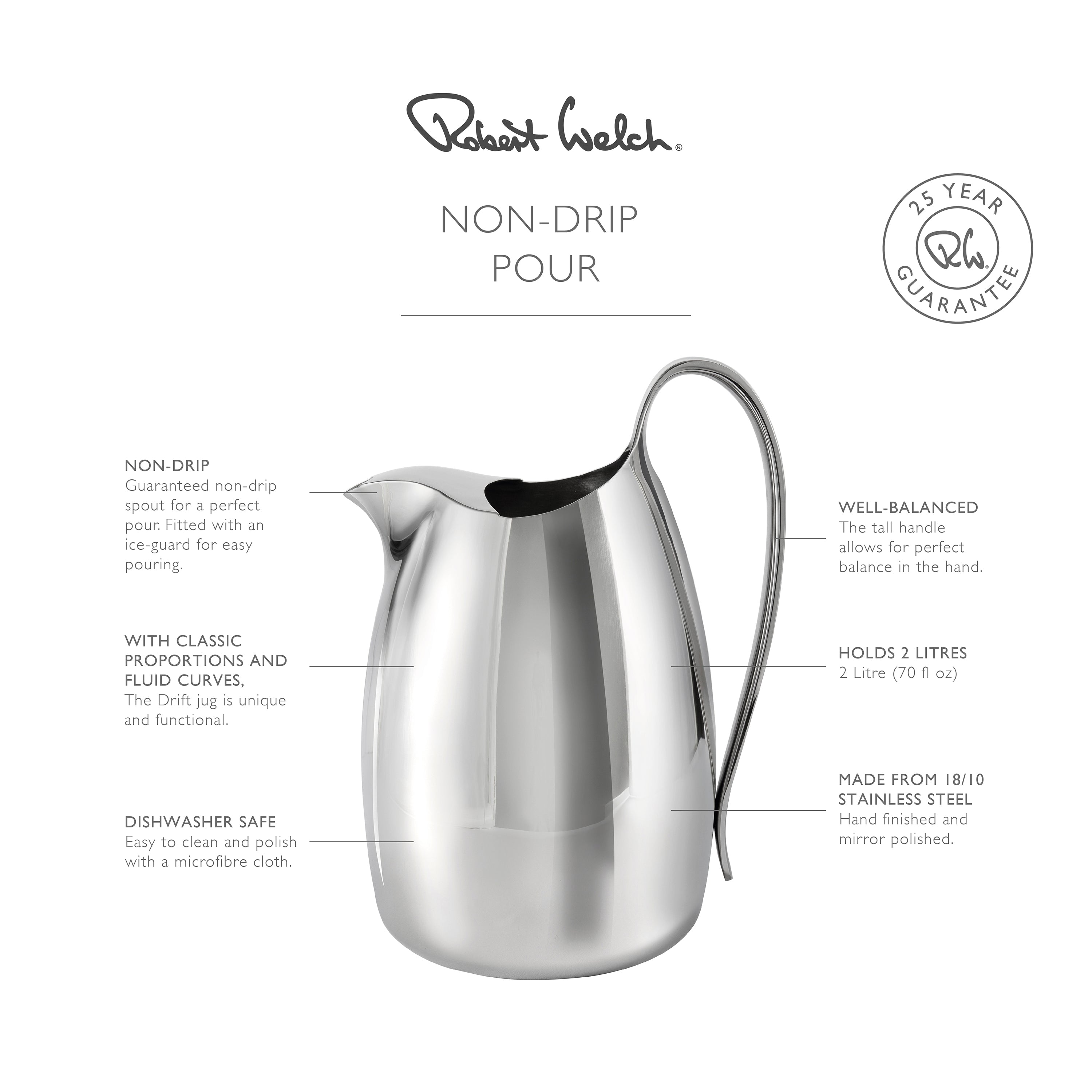 Drift Jug with Ice Guard, 2 Litre