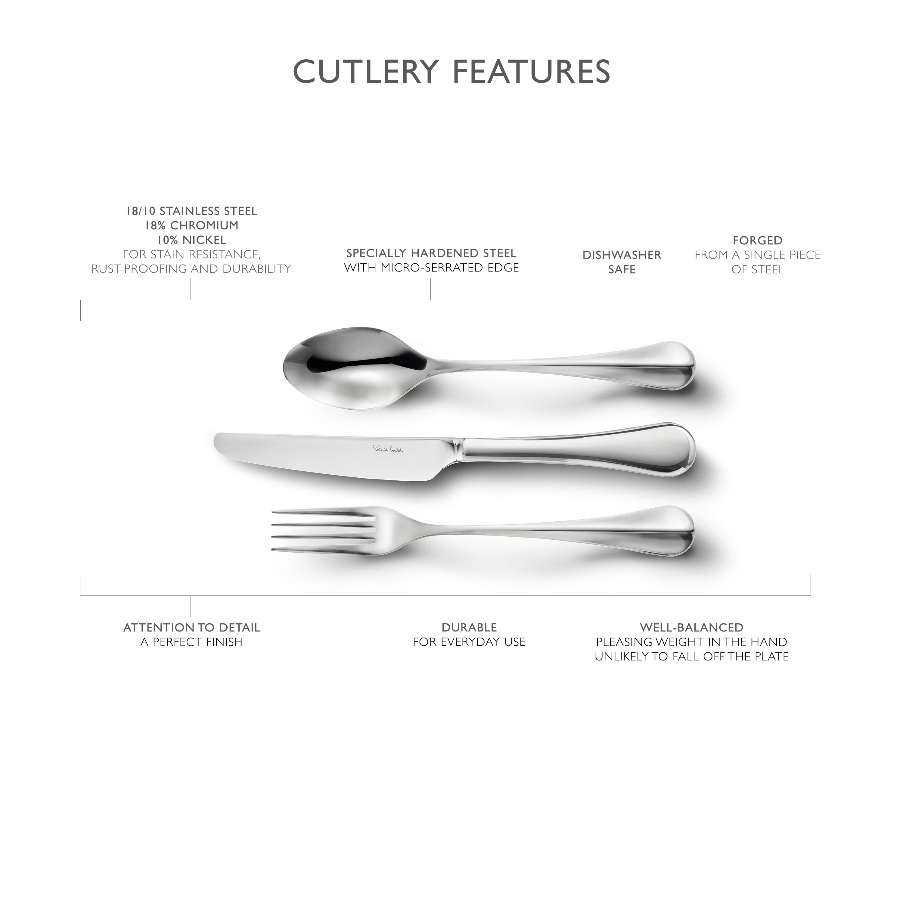 Baguette Bright Cutlery Set, 84 Piece for 12 People