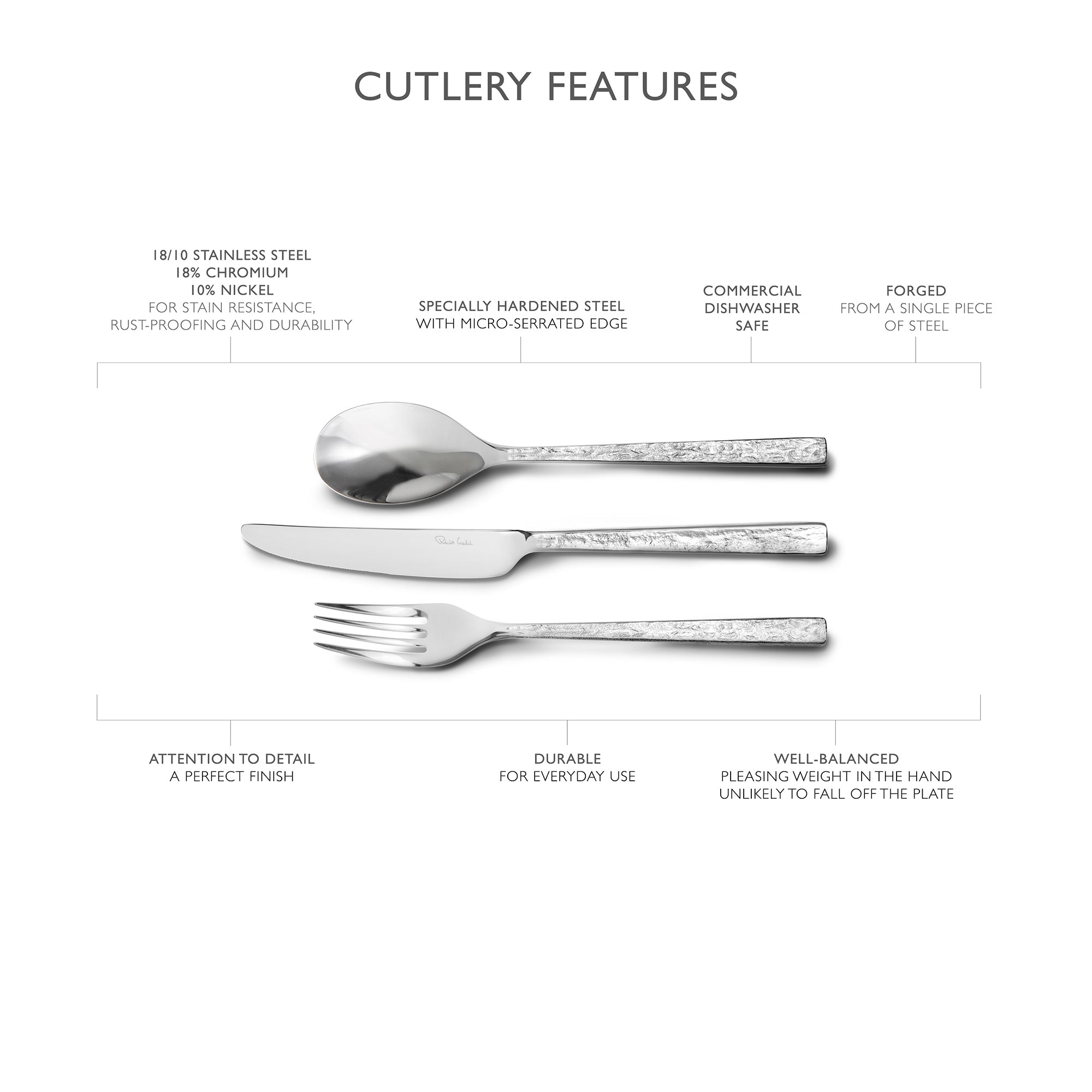Blokley Slate Bright Cutlery Set, 42 Piece for 6 People