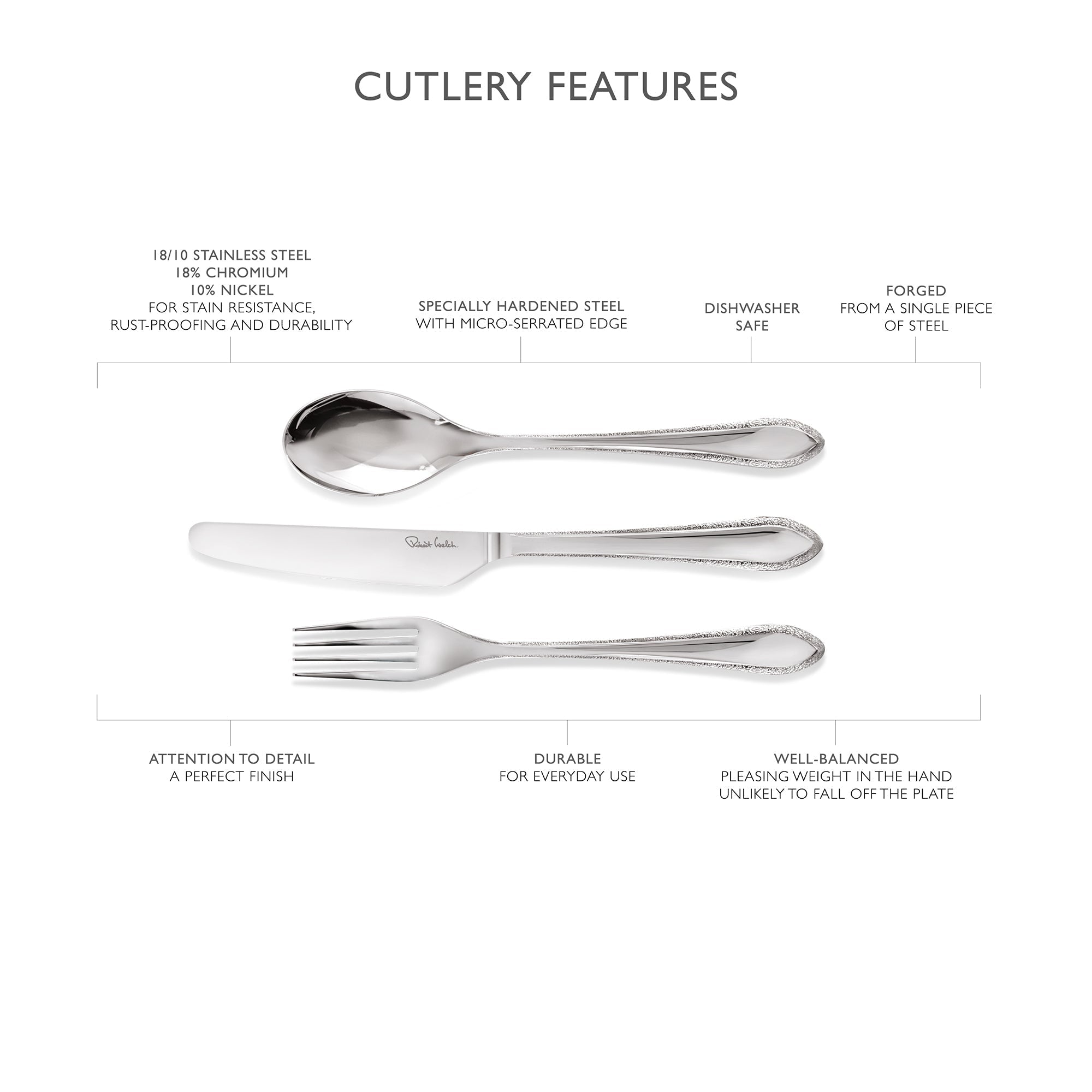 Kemble Texture Bright Cutlery Set, 42 Piece for 6 People