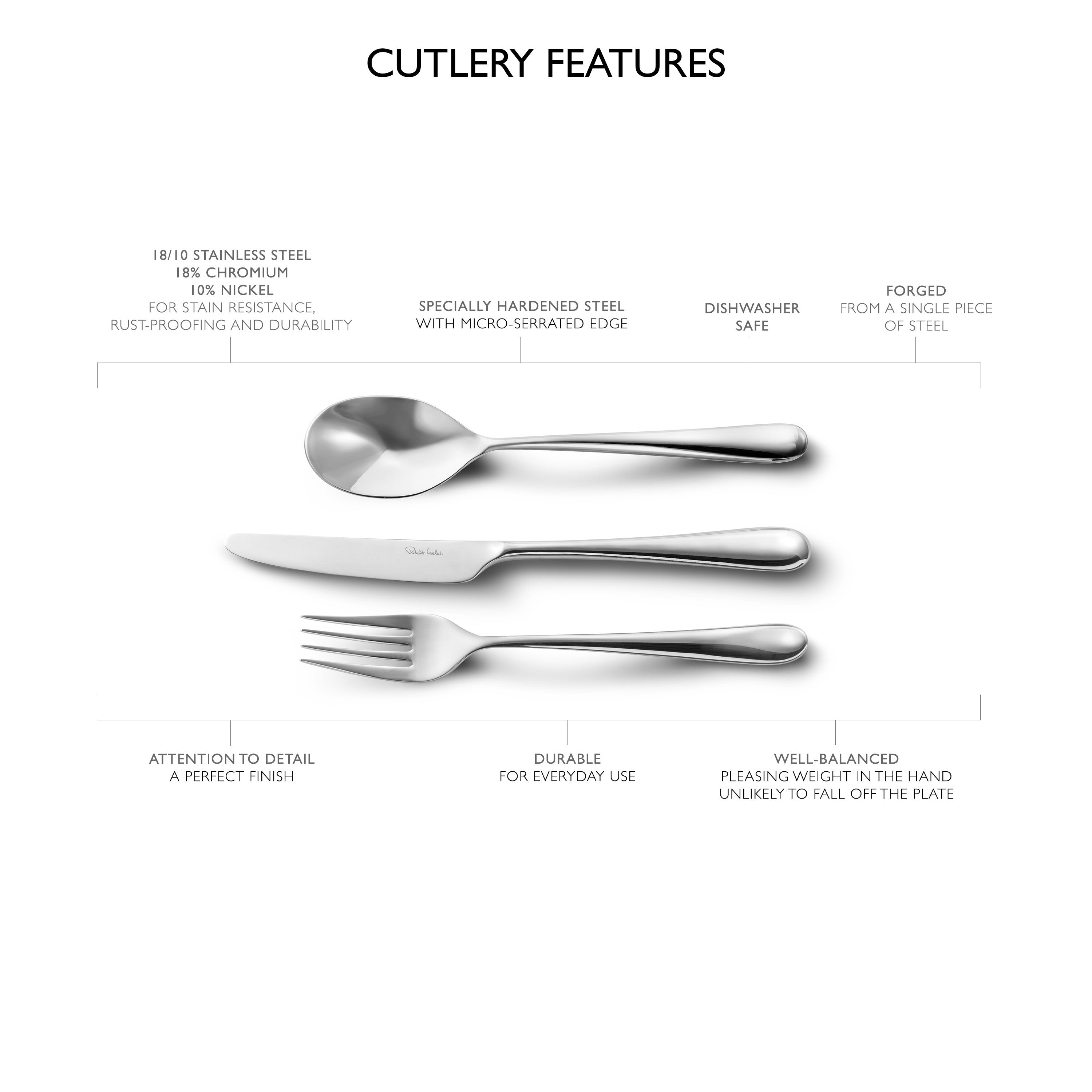 Kingham Bright Slotted Serving Spoon