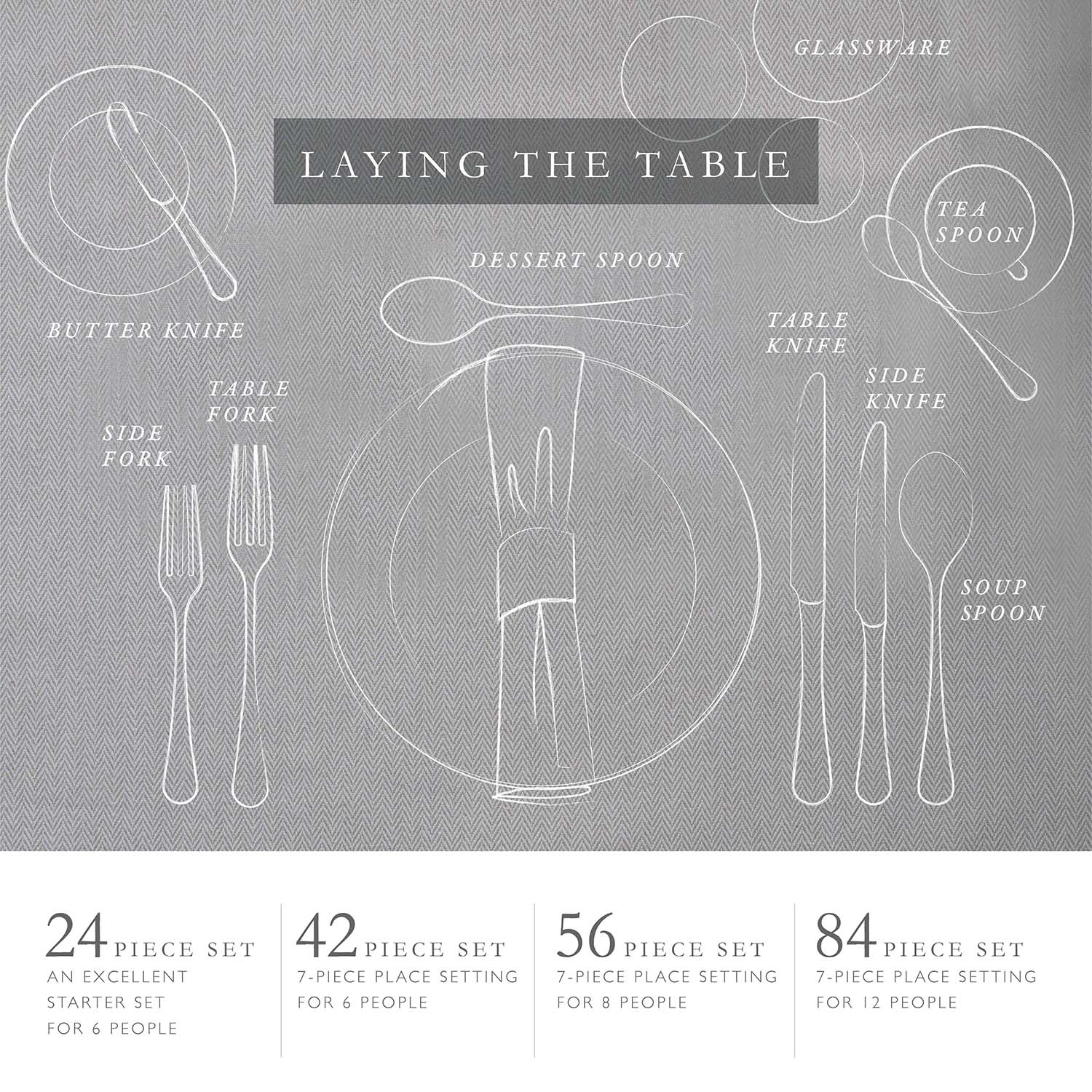 Laying the Table