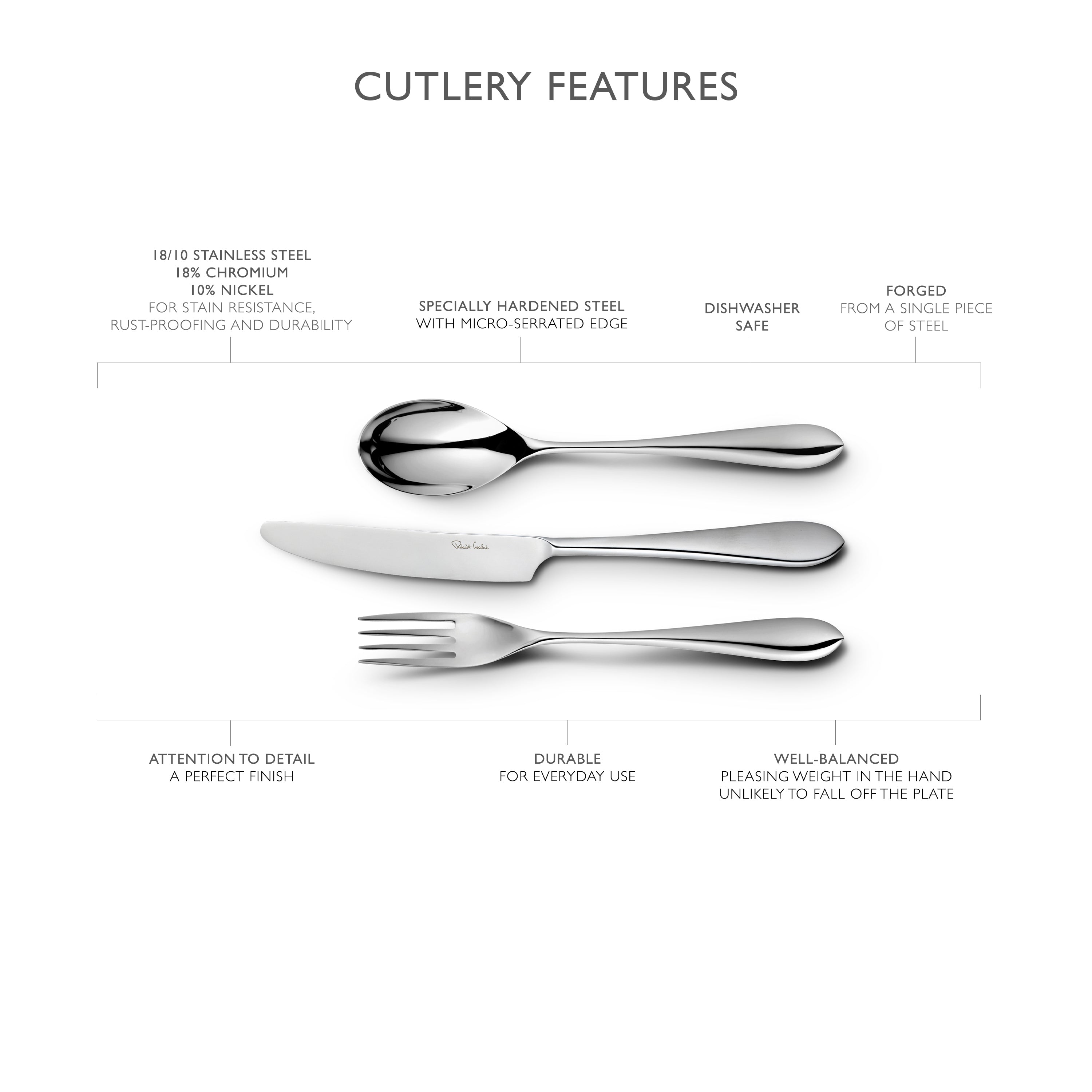 Norton Bright Cutlery Set, 84 Piece for 12 People