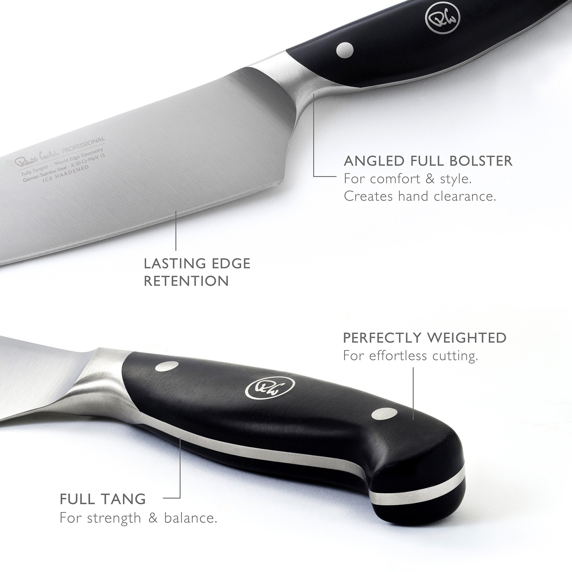 Professional Home Chef Set