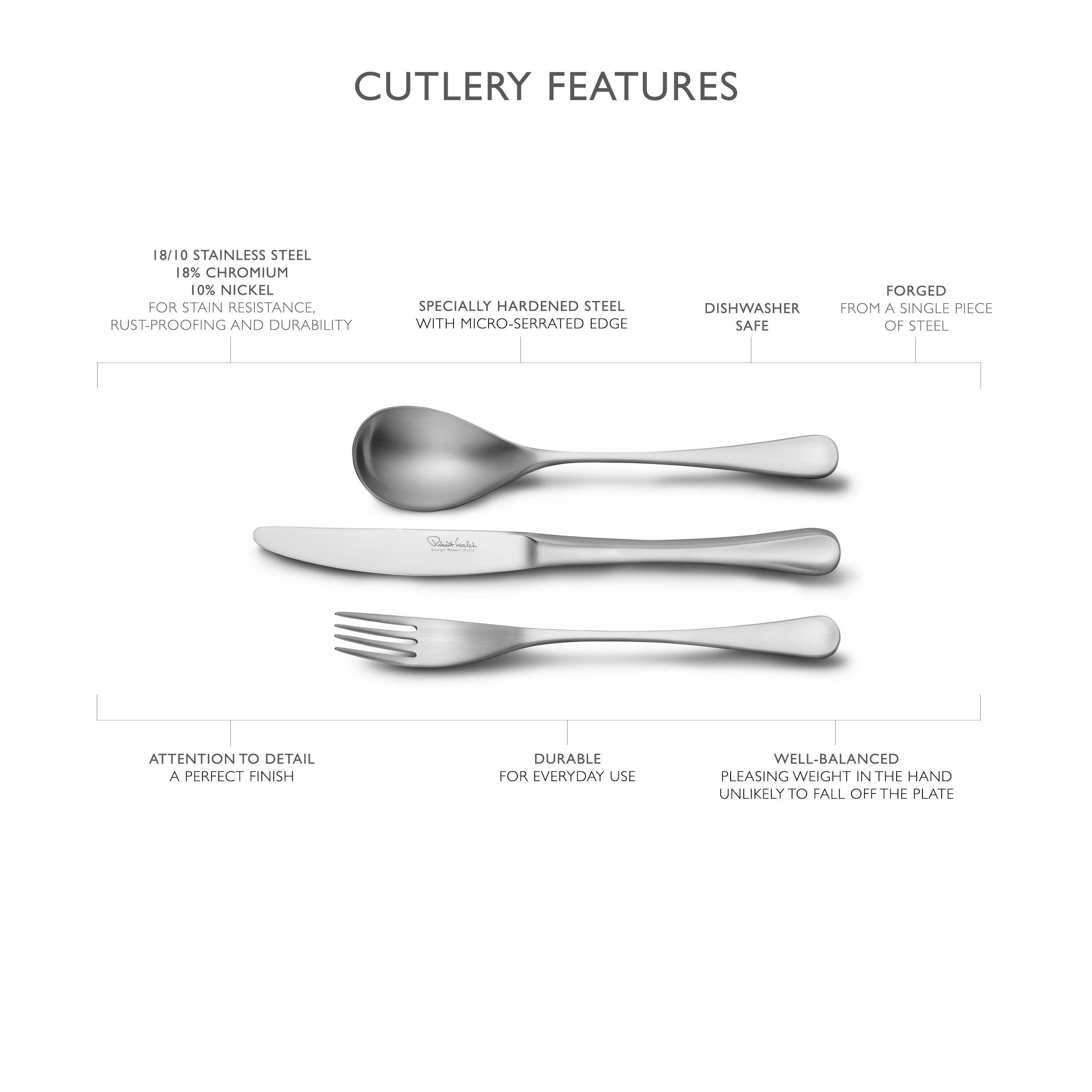 RW2 Satin Cutlery Set, 84 Piece for 12 People