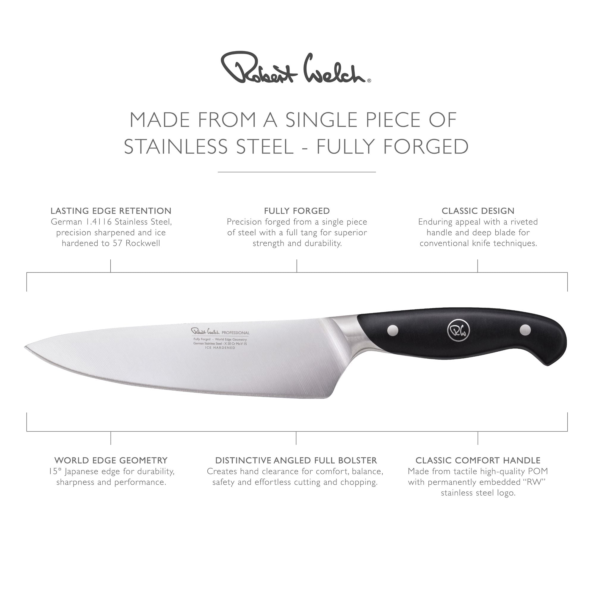 Professional Chef's Knife 18cm