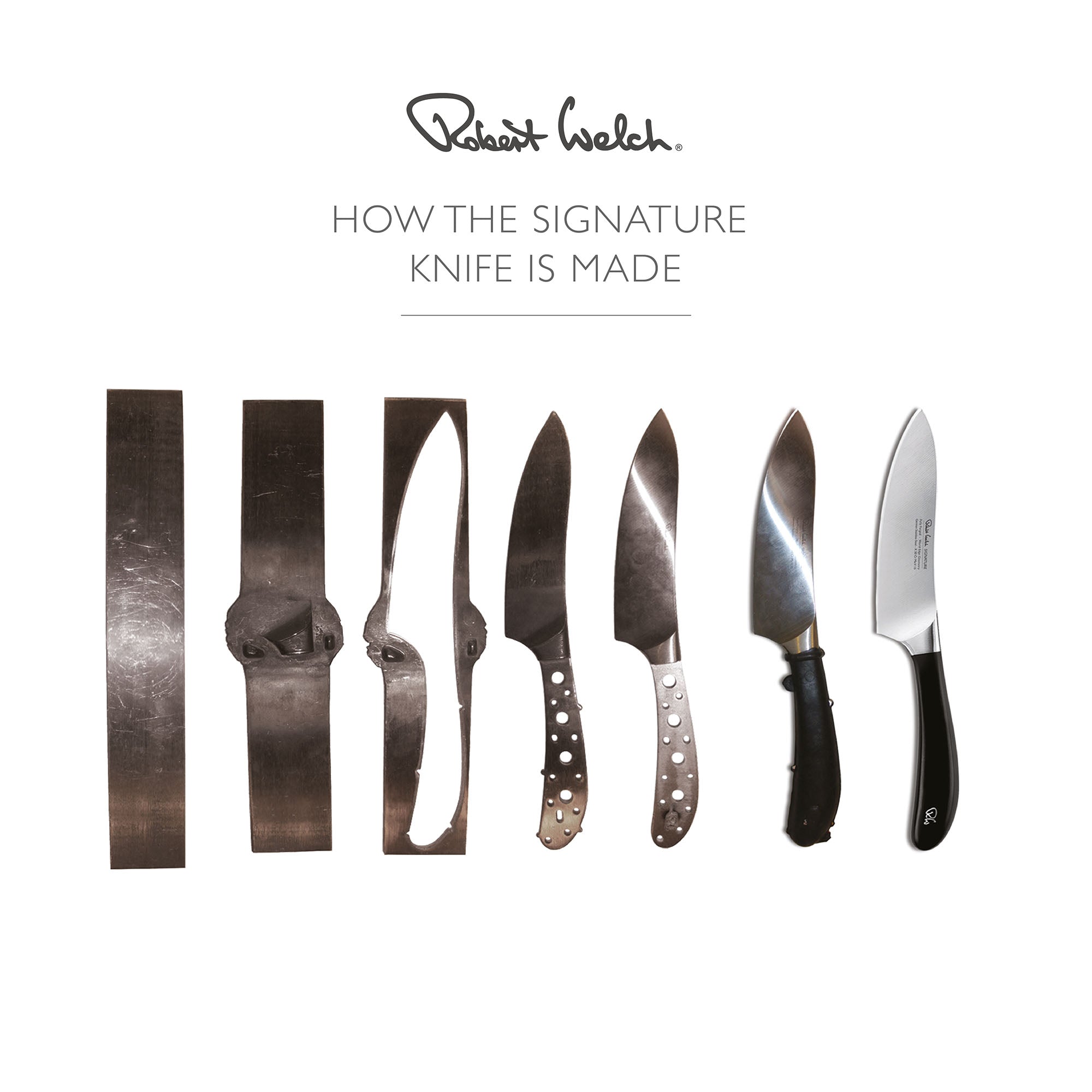 Signature Knife Starter Set