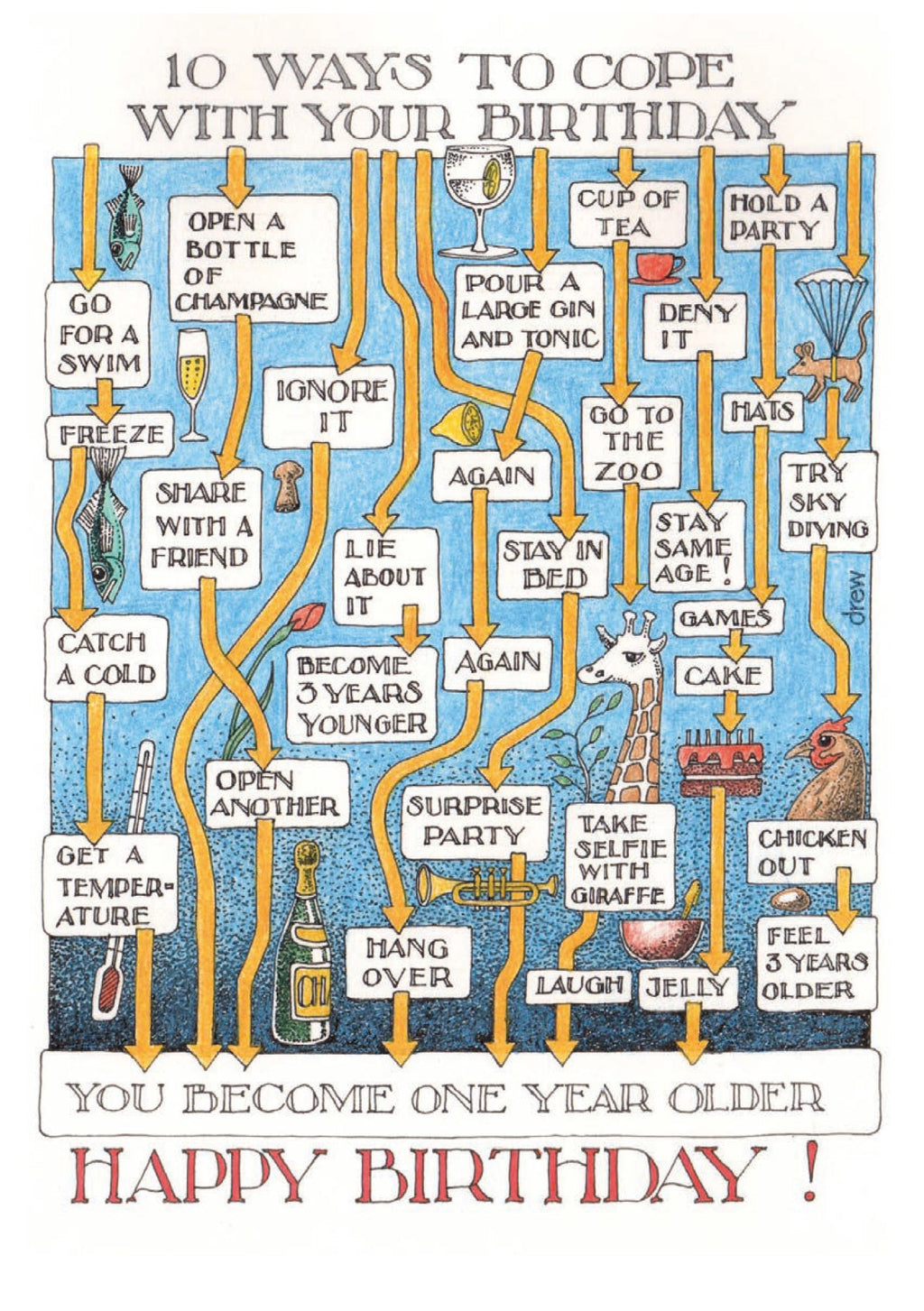 Simon Drew Cards - 10 WAYS TO COPE 