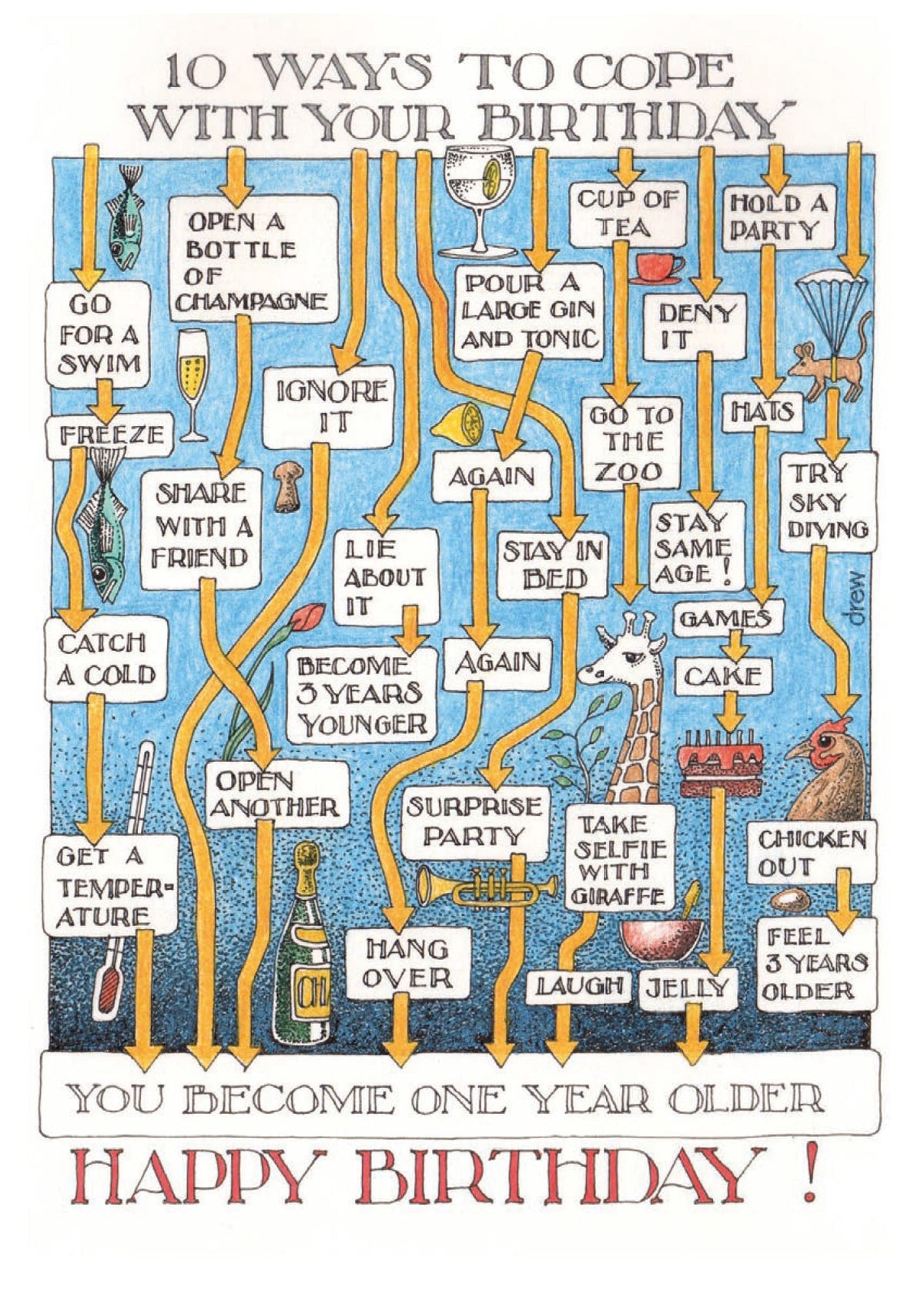 Simon Drew Cards - 10 WAYS TO COPE 