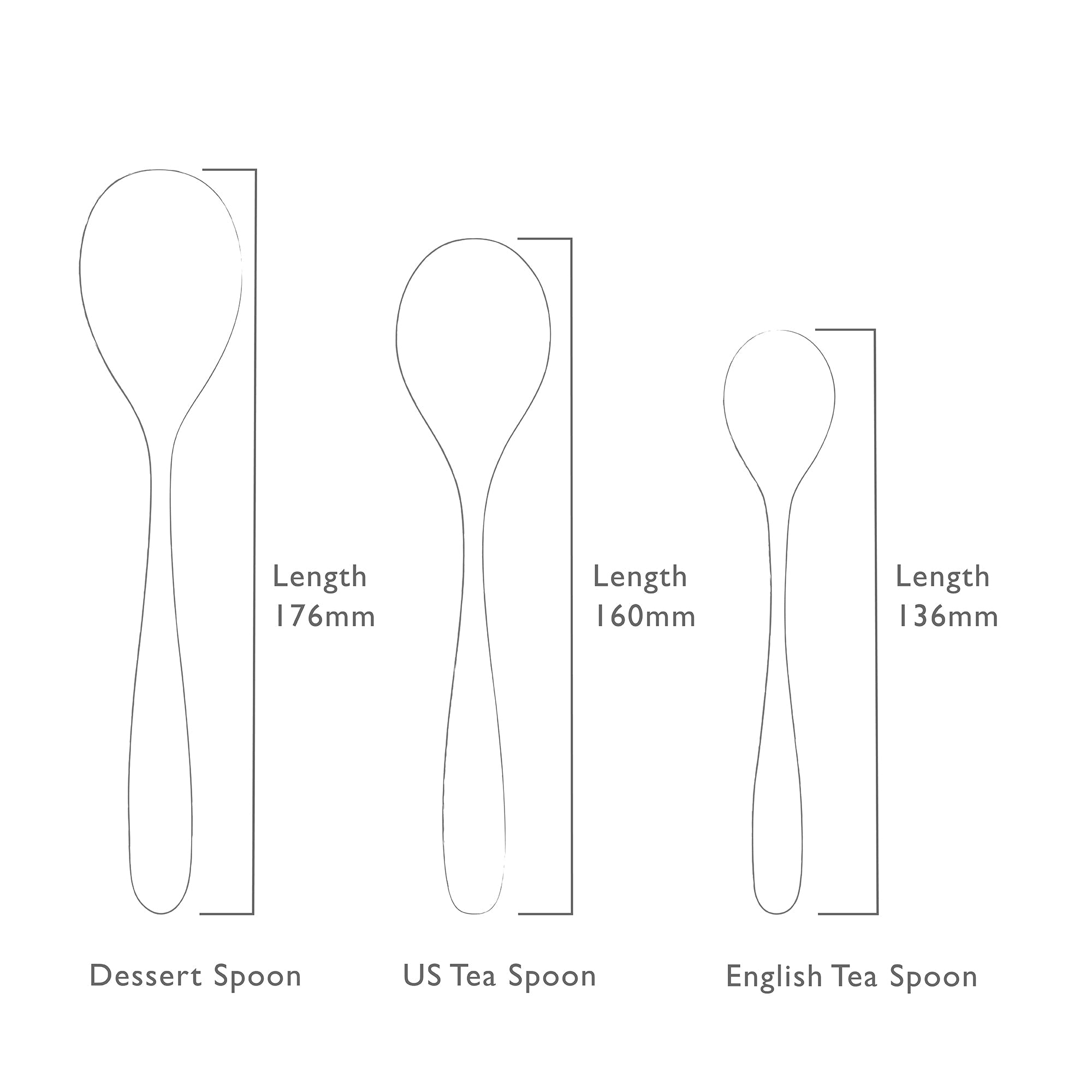 Stanton Bright English Teaspoon
