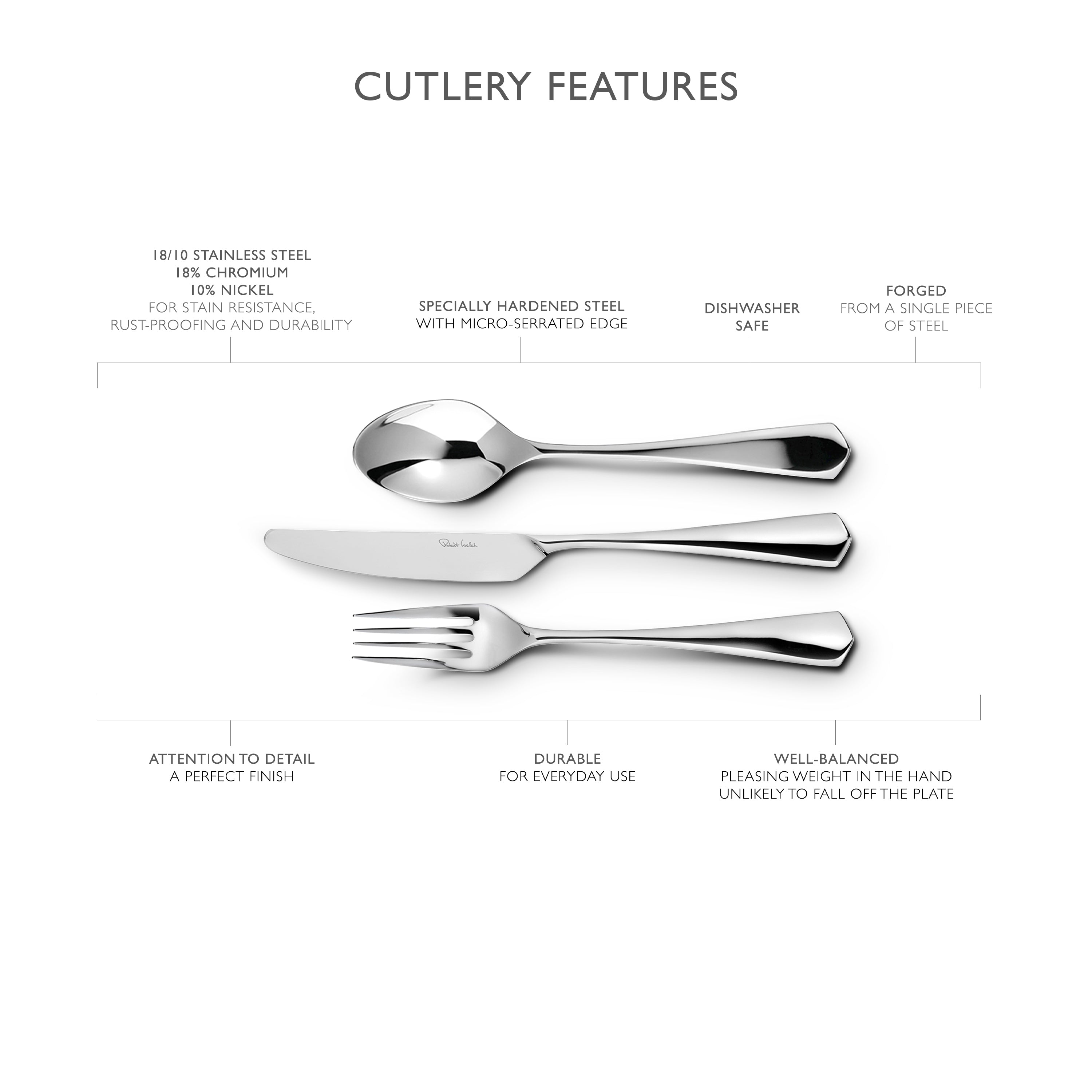 Westbury Bright Cutlery Set, 84 Piece for 12 People